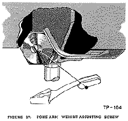 Tone-arm Weight-adjusting Screw