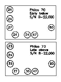 Tube Layout - Model 70 Early and Late